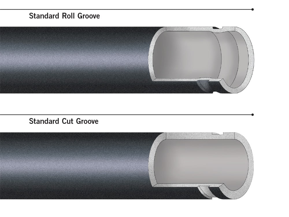 Size comparison table of grooved pipe fittings and pipes