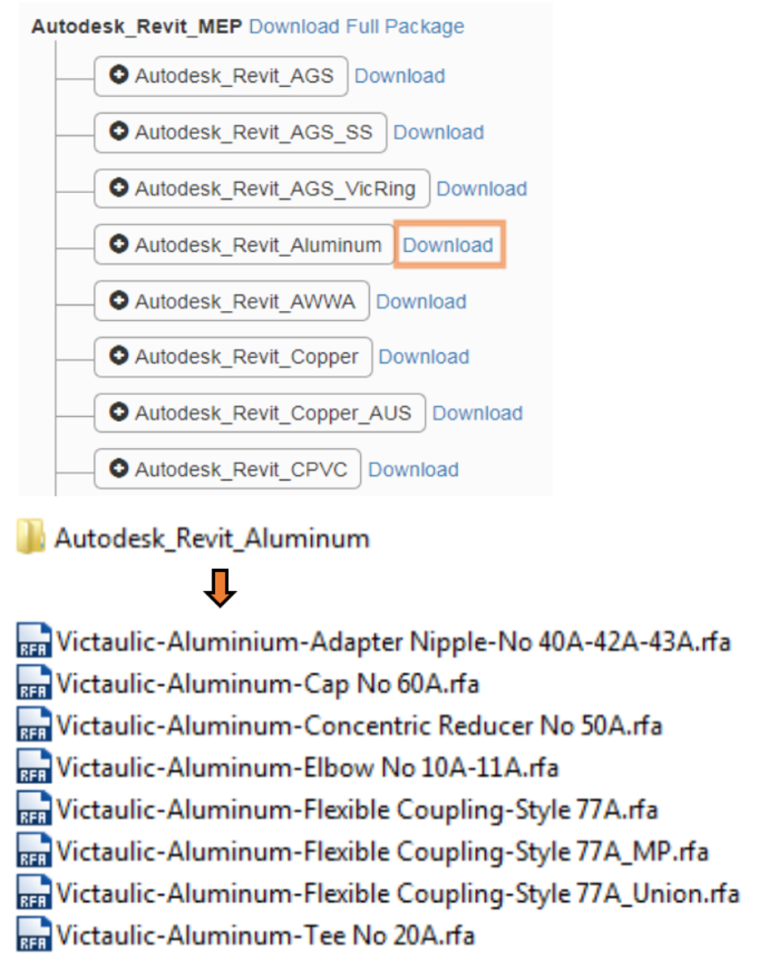 Download Victaulic Content For BIM Piping Software For MEPs | Victaulic